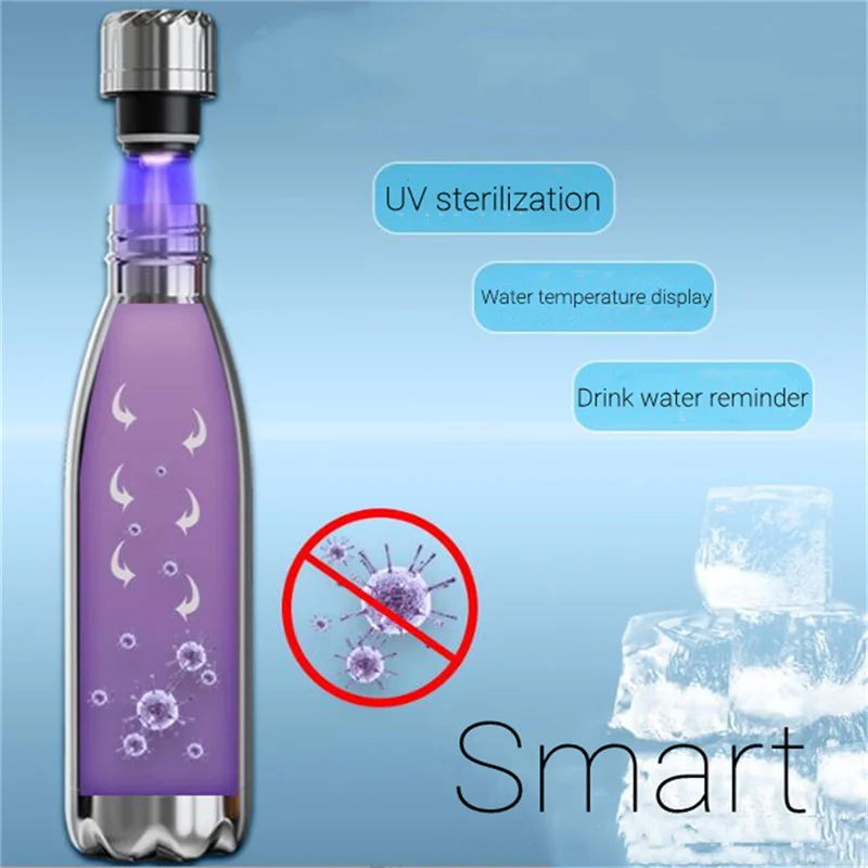 Smart water bottle with drink reminders
